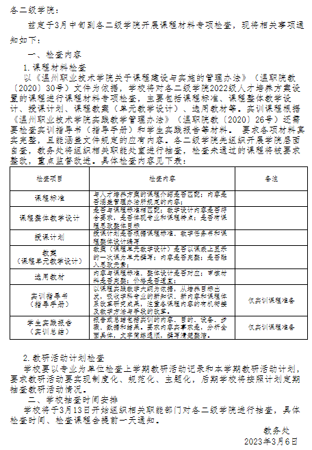 关于开展课程层面教学专项检查的通知.png