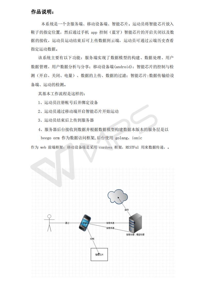 智能足球鞋及其运动管理App的设计及实现_黄河_201806280917281_02.jpg