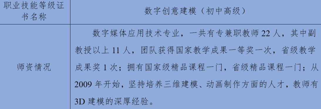 图1 师资力量.png