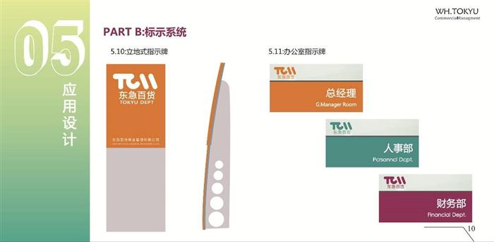C:/Users/PC/Desktop/刘丽珍/标示系统.jpg