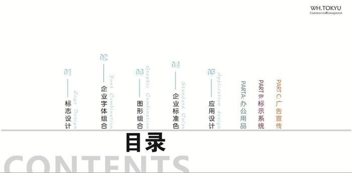 C:/Users/PC/Desktop/刘丽珍/目录.jpg
